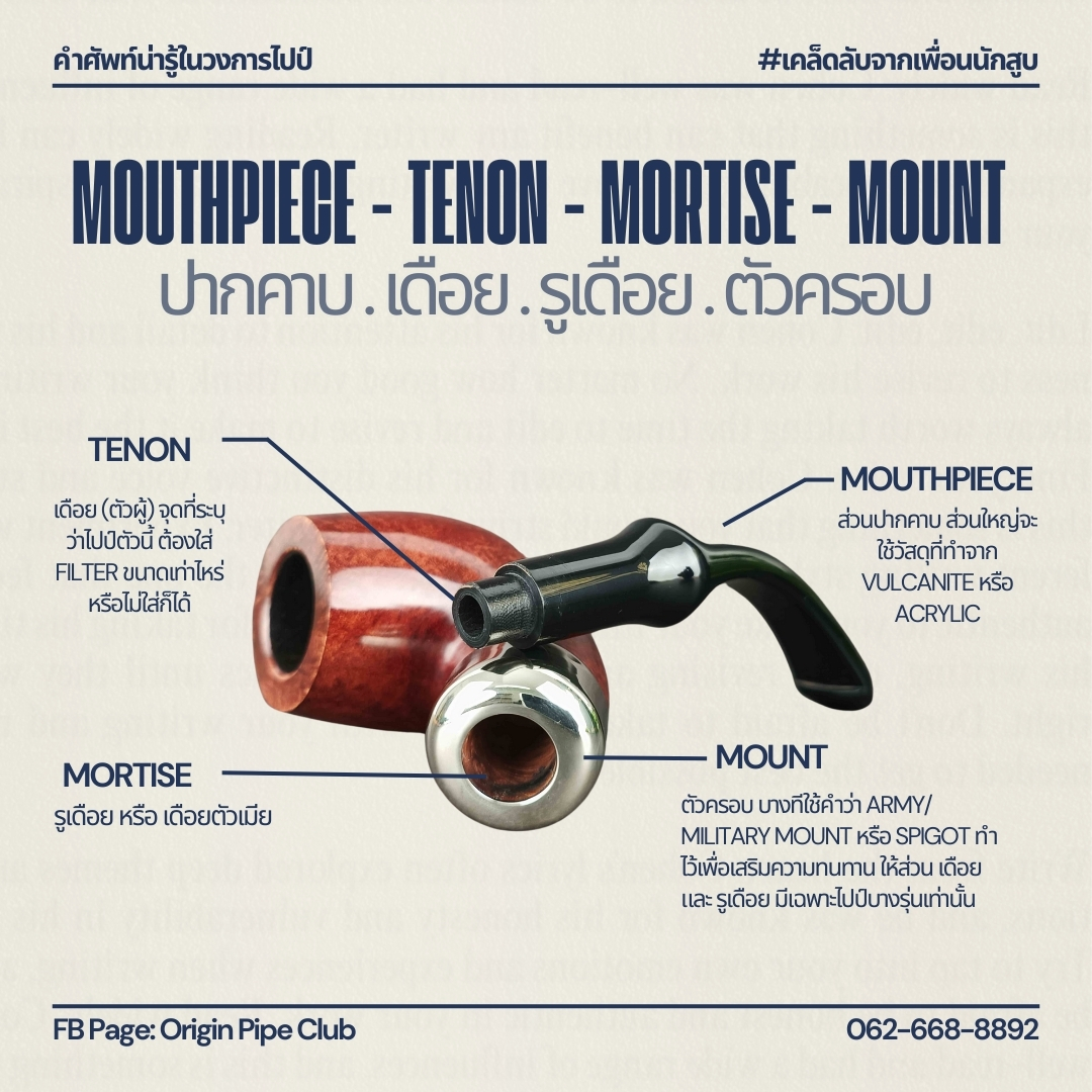 ส่วนสำคัญของไปป์ Mouthpiece Tenon Mortise Mount