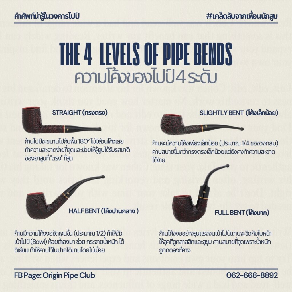 ความโค้งของไปป์ 4 ระดับ