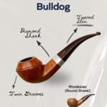 ไปป์ทรง Bulldog
